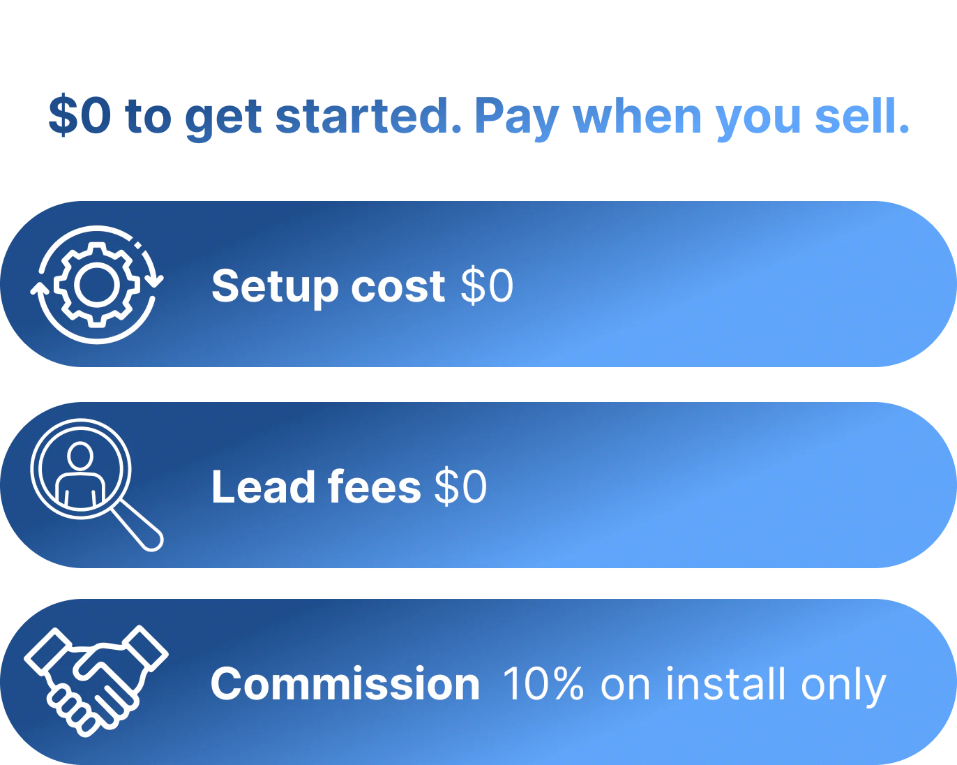 Zero upfront costs